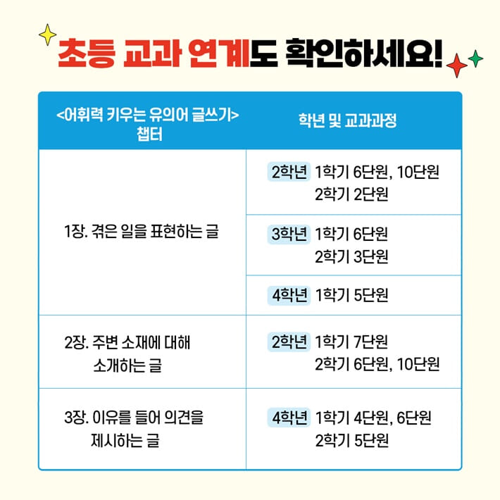 카드뉴스7