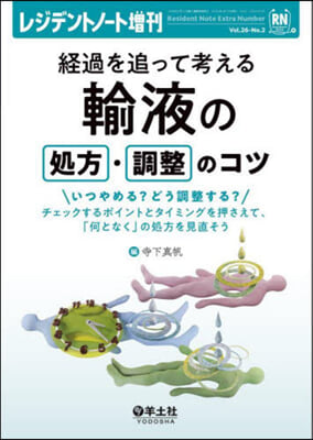 經過を追って考える輸液の處方.調整のコツ