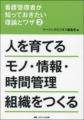 人を育てるモノ.情報.時間管理組織をつく