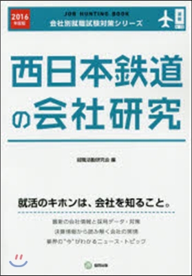 JOB HUNTING BOOK 西日本鐵道の會社硏究 2016年度版