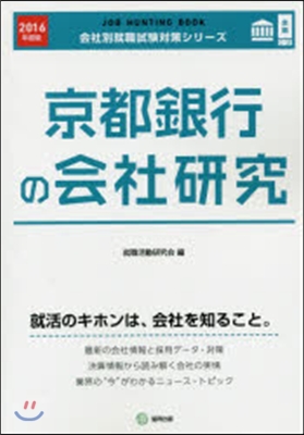 JOB HUNTING BOOK 京都銀行の會社硏究 2016年度版