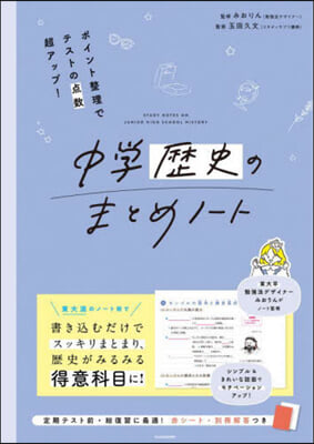 中學歷史のまとめノ-ト