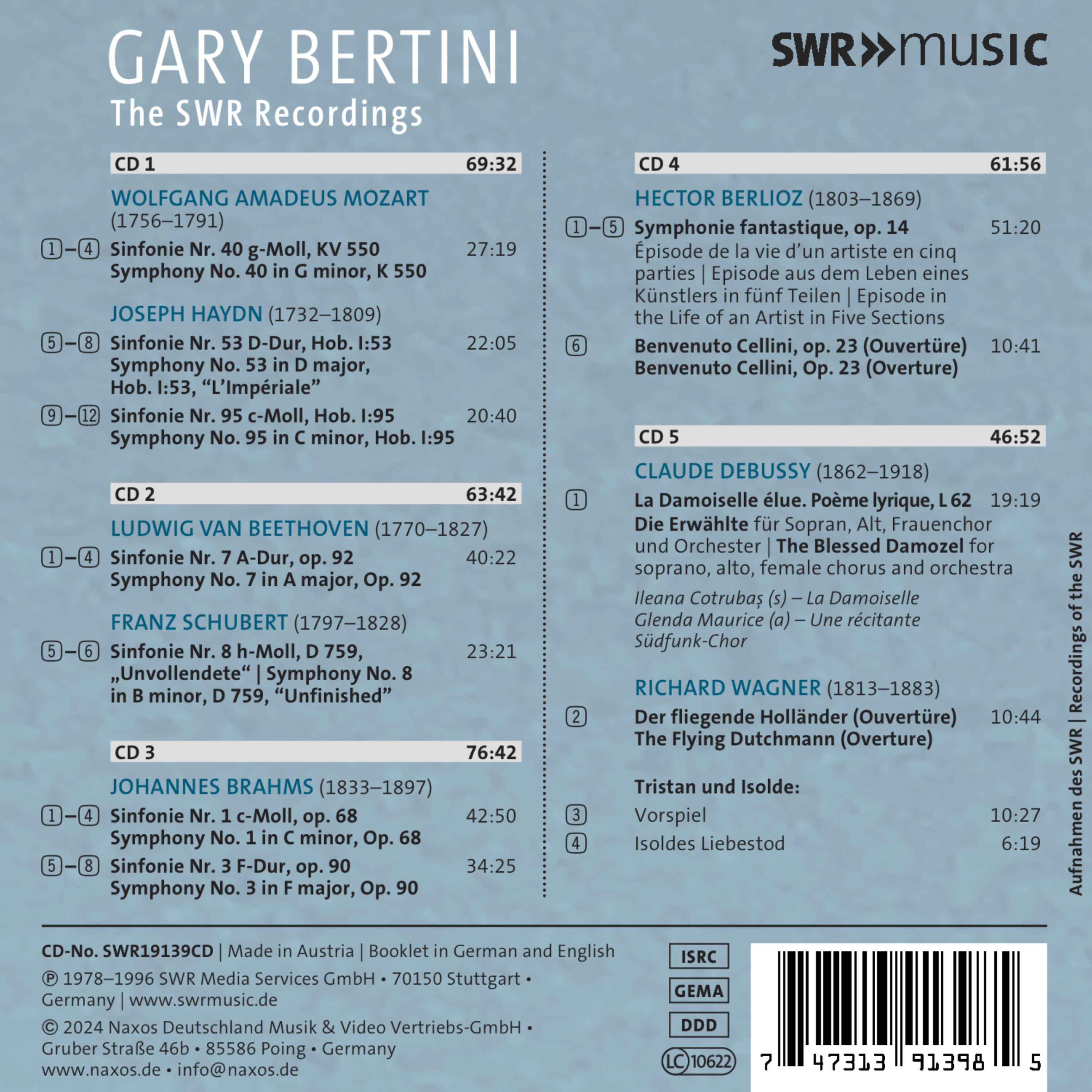 Gary Bertini 게리 베르티니 남서독일 방송 녹음 1978-1996 (The SWR Recordings - Mozart, Haydn, Beethoven, Schubert, Brahms, Berlioz, Debussy, Wagner)