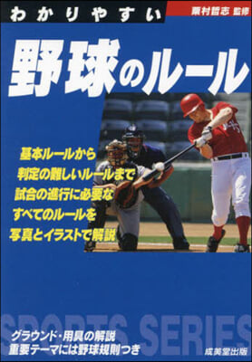 わかりやすい野球のル-ル
