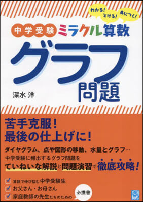 中學受驗 ミラクル算數 グラフ問題