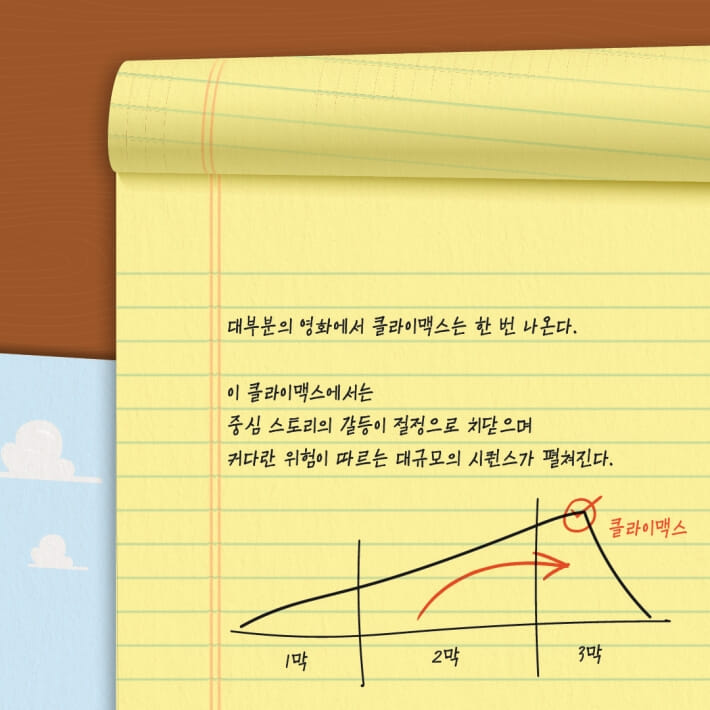 카드뉴스3