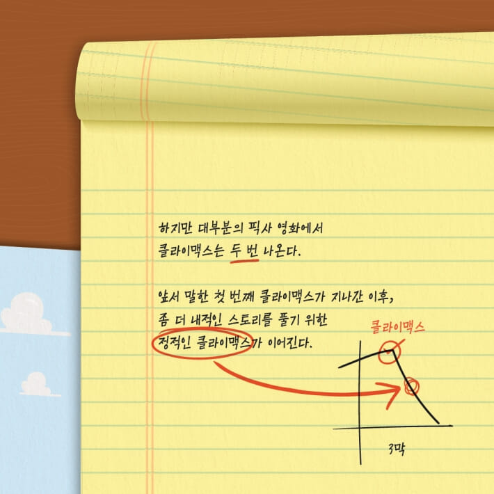 카드뉴스4
