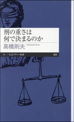 刑の重さは何で決まるのか