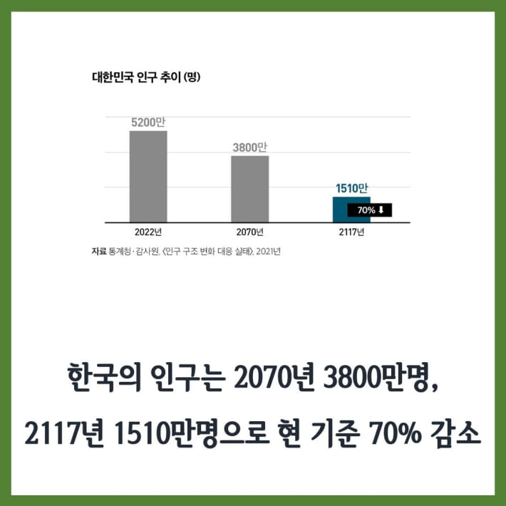 카드뉴스2