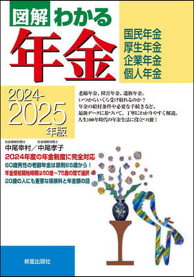 年金 2024-2025年版 