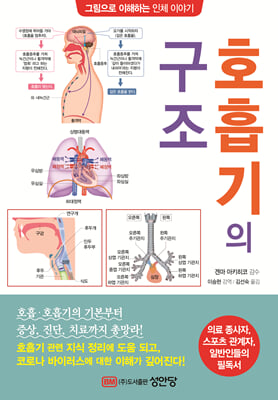 호흡기의 구조