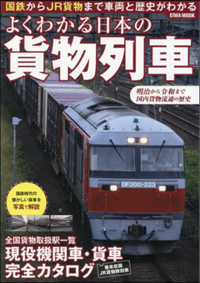 よくわかる日本の貨物列車