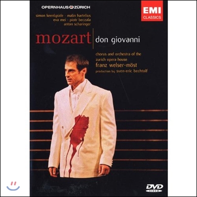 Franz Welser-Moest 모차르트: 돈 조반니 (Mozart: Don Giovanni)