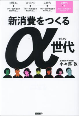 新消費をつくるα世代