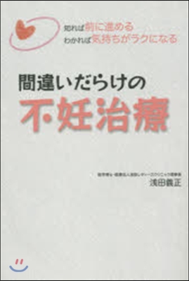 間違いだらけの不妊治療