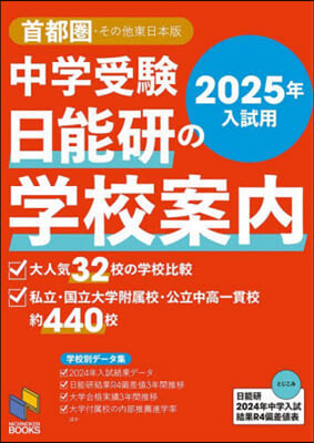 中學受驗日能硏の學校案內 首都圈 2025年入試用 