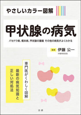 やさしいカラ-圖解甲狀腺の病氣