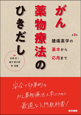 がん藥物療法のひきだし 第2版