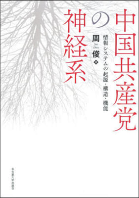 中國共産黨の神經系