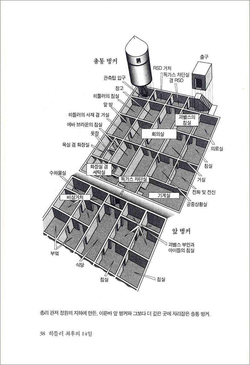 히틀러 최후의 14일