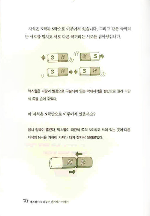 맥스웰이 들려주는 전기자기 이야기