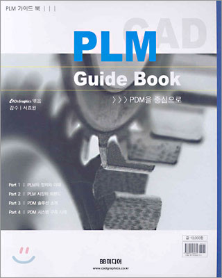 PLM Guide Book