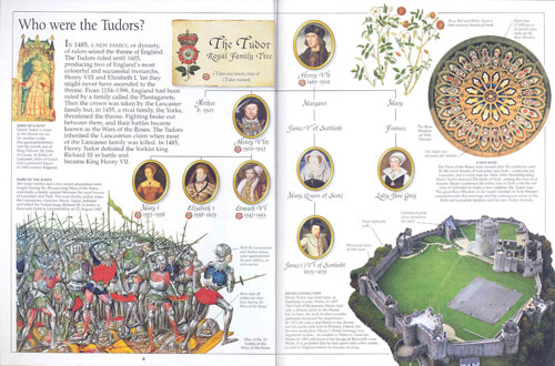 DK Eyewitness Guides : Tudor