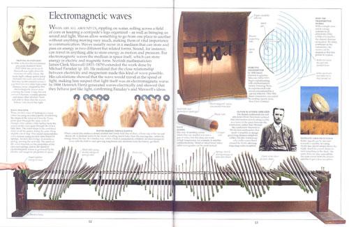 DK Eyewitness Guides : Eletronics