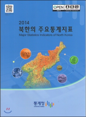 2014 북한의 주요통계지표