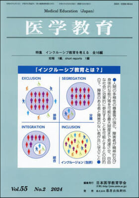 醫學敎育 55－2