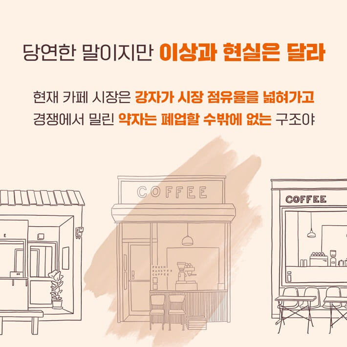 전기홍의 카페 운영 X파일 - 예스24