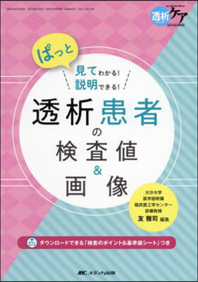 透析患者の檢査値&amp;畵像