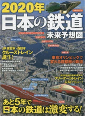 2020年日本の鐵道 未來予想圖