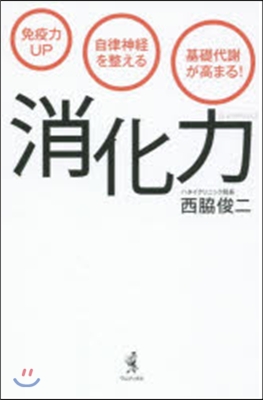 免疫力UP 自律神經を整える 基礎代謝が