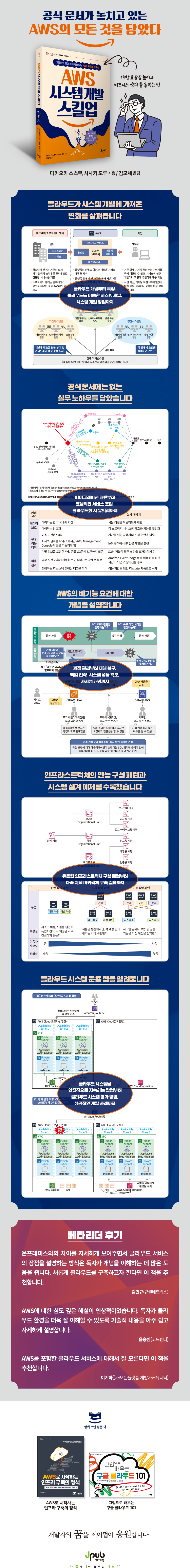 상세 이미지 1