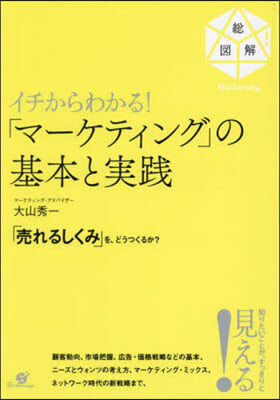 イチからわかる!「マ-ケティング」の基本