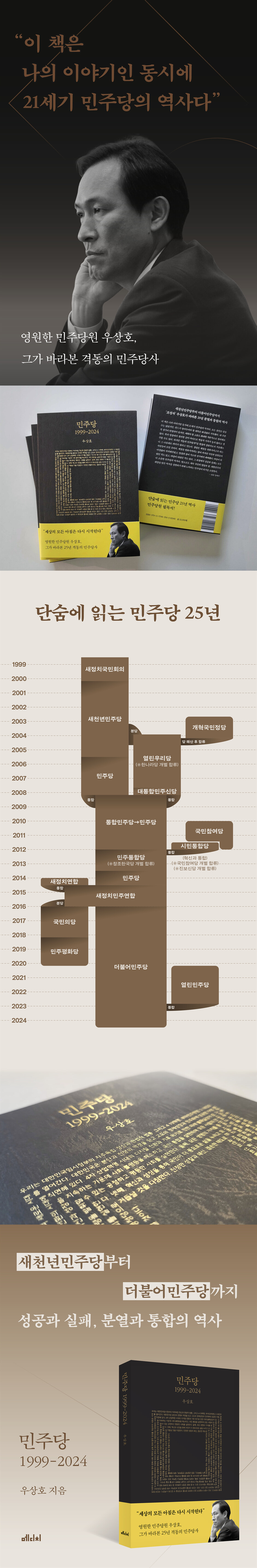 상세 이미지