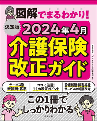 2024年4月介護保險改正ガイド 決定版  