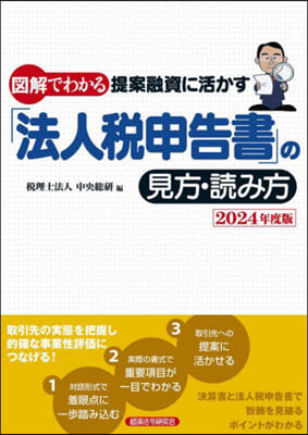 「法人稅申告書」の見方.讀み方 2024年度版 