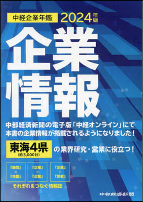 ’24 中經企業年鑑