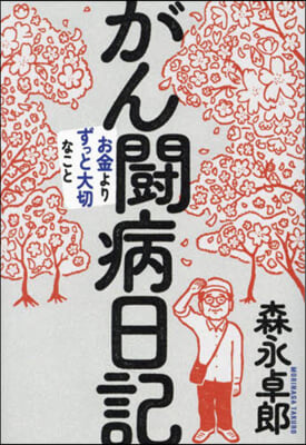 がん鬪病日記