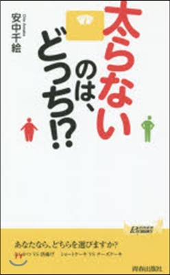 太らないのは,どっち!?