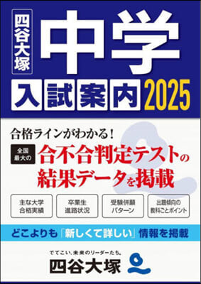 ’25 中學入試案內