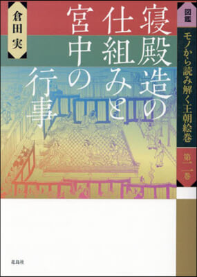 寢殿造の仕組みと宮中の行事