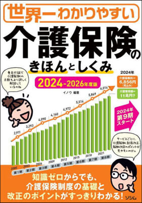 介護保險のきほんとしくみ 2024-2026年度版 