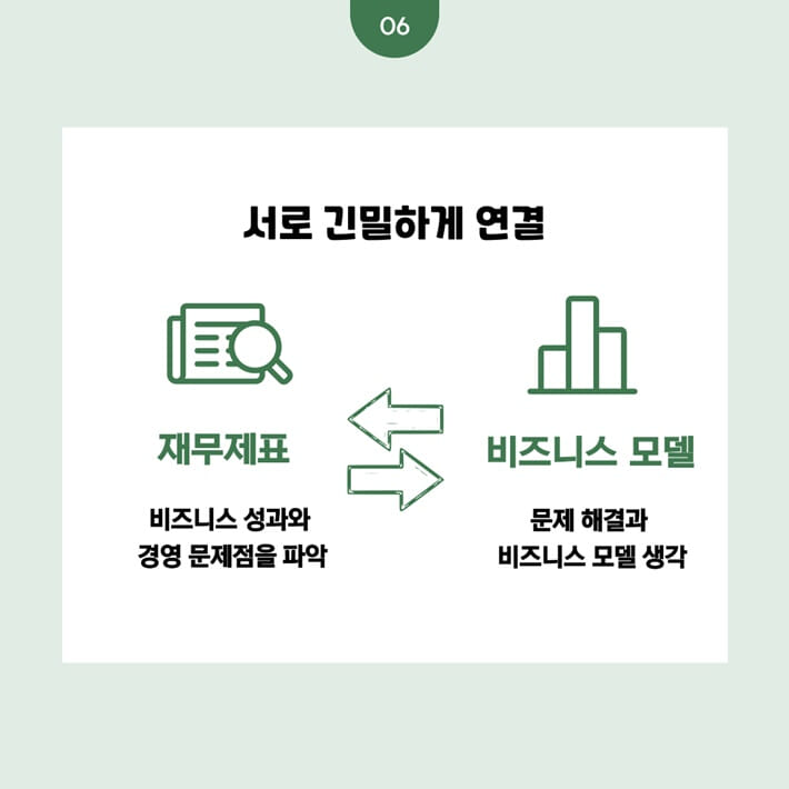 카드뉴스6