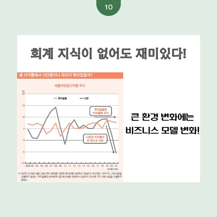 카드뉴스10