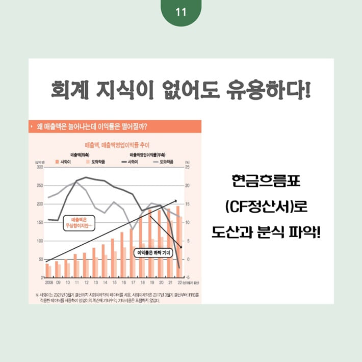 카드뉴스11