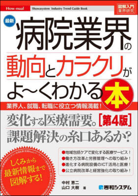 最新病院業界の動向とカラクリがよ~くわかる本 第4版