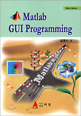 Matlab GUI Programming